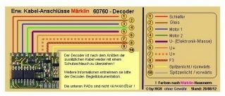 60760 dec tun-1 kabel-anschluesse