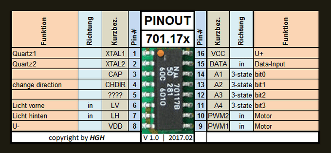 701.13x pinout