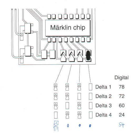 6603 pl-3