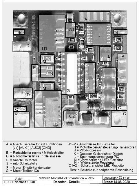 maetrx pcb dec pic 480